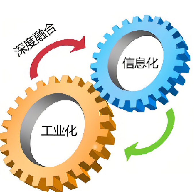 2022年順利通過(guò)兩化融合貫標(biāo)認(rèn)證